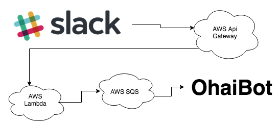 1_io04ilBkvRUTx27MVwh1qg