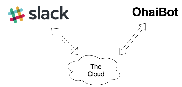 1_ZuEdM2JRRODQeYekkYObbA